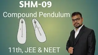 SHM Lecture-9 Compound Pendulum