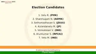 Arakkonam Constituency Tamil Nadu loksabha Election Result 2004 Velu R. PMK