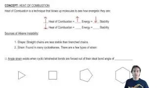 Understanding Heat of Combustion