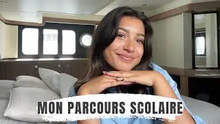MON PARCOURS SCOLAIRE (BTS COMMUNICATION, LICENCE PRO MODE, MASTER LUXE..)