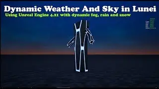Lunei: Weather and Sky