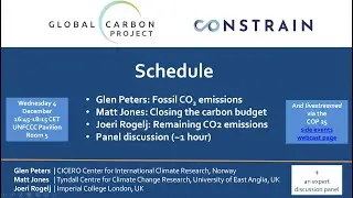 The Global Carbon Budget & Remaining CO₂ Emissions
