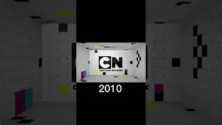 Cartoon Network Evolution (1992-2023)