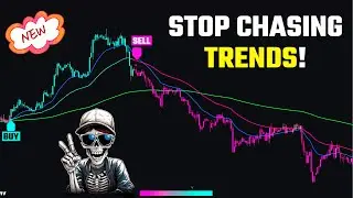 Best Trend Exhaustion Indicators to Use in 2026! [Next-Level Tools]