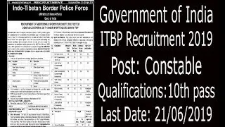 ITBP Recruitment 2019: Constable (General Duty) [121 Posts], Apply Online