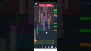 Trader Elliot Waves