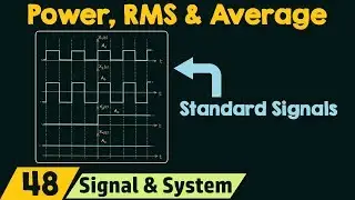 Power, RMS & Average Values of Standard Signals