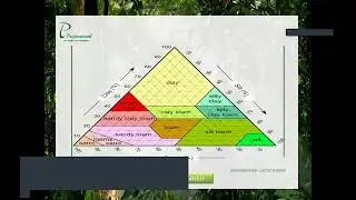 Smart Irrigation  How to Select the Sprinkler and Drip Line