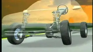 Tire Wear Patterns
