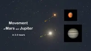 The movement of Mars and Jupiter against the background of the stars