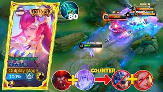 NOVARIA & MINOTAUR COUNTER JOHNSON COMBO ODETTE OP! NOVARIA BEST BUILD & EMBLEM | MOBILE LEGENDS