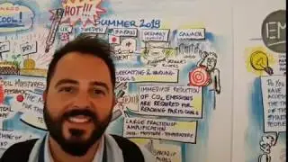 EMS2018: Interview with George Varlas, EMS Young Scientist Awardee 2018