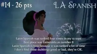 My Top 15 Best Ranked Languages