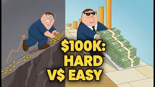 Master Your Money: The Simple Strategy for Passive Growth