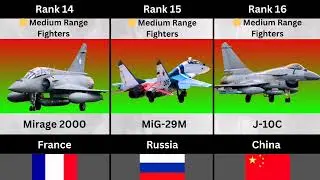 ✈️ Long Range Fighter Jets Comparison (2026)