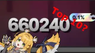 Threshold Simulation 0.1% TOP 10 - TOP 100 Score (ZZZ)