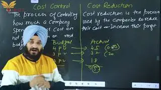 Lec 04||Cost Control,Cost Reduction & Cost Audit||JKSSB FAA||