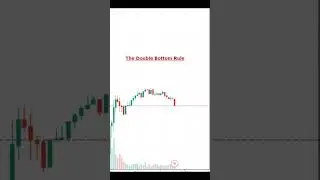 #Double bottom trading #forextrading #funding #proptrading #maventrading #propfirmreview