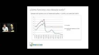 &iquest;C&oacute;mo saber si tenemos cl&aacute;usula suelo en nuestra hipoteca?