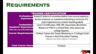 Get the Credit Add Value to Your Role as a School Nutrition Professional