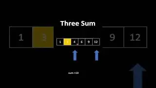 3 Sum #coding #python #code #datastructuresandalgorithms #twopointer #java