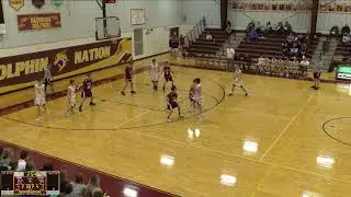 Deubrook C-BBB vs Madison C-BBB