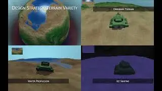Love Tanks Design Checkpoint for 2021 May