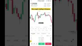 Edu coin scalping price | edu crypto 2300 profit | edu coin trading | edu crypto | edu coin value