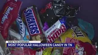 The most popular candy in Halloween TN, according to online sales data