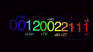 0 to 177K