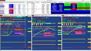 100% Best Pro Autotrader, Automated Trading, Ninja Trader, Automated Signal Entry