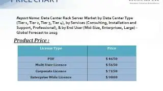 JSB Market Research: Data Center Rack Server Market