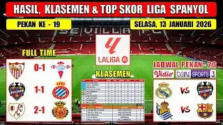 Hasil Liga Spanyol Tadi Malam ~ SEVILLA vs CELTA VIGO ~ Laliga 2026 Pekan Ke 19
