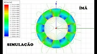 Simula&ccedil;&atilde;o - &Iacute;m&atilde; de neod&iacute;mio - Ansoft Maxwell v14