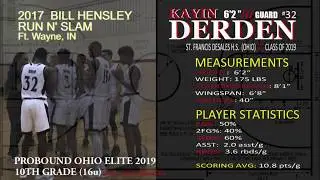 KAYIN DERDEN RUN N' SLAM 2017