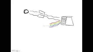 SPECTROSCOPY/SPECTROPHOTOMETRY EXPLAINED!! | AP Chemistry