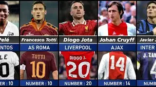FOREVER JOTA - List of Clubs that Retired the Shirts Number of a Legendary Player