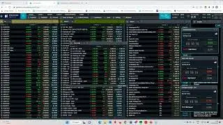 US non farm payrolls replayed - 3rd February 2023
