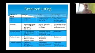 T5 - 3 Steps of the EBM approach: the 5As
