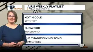 My UP Weather: Quiet today, but windy winter weather may impact Thanksgiving travel (November 24,