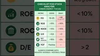 5 Stock Market Fundamentals You MUST Check Before Investing!