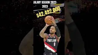 This Is How Much Lebron James Earned in 2022 so far (salary only😅)! #shorts