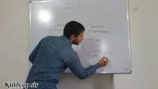 Intro of Direct and indirect expenses #trending #exam #education #commercecourses