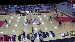 Rocori High School vs Detroit Lakes High School Womens JV Basketball
