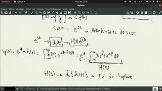 Sinais 15 - Introdução à Transformada de Laplace