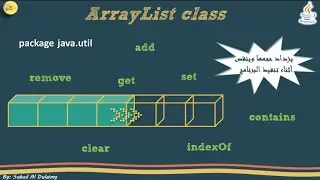 شرح ArrayList في جافا || كيف تحصل على مصفوفة متغيرة الحجم؟