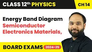 Energy Band Diagram - Semiconductor Electronics Materials, Devices | Class 12 Physics Ch 14 | CBSE