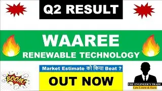 Waaree Renewables Q2 Results 2026 | Waaree Renewables Results Today | Waaree Renewables Share 