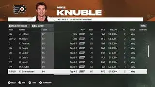 NHL 26 Philadelphia Flyers Alumni Overall Player Ratings
