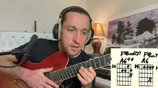 Ted Greene Guitar Studies - Page 47 of Modern Chord Progressions - no 1